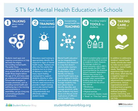 what is outdoor education and how does it impact mental health?